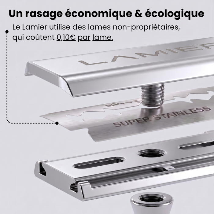 Rasoir de Sûreté