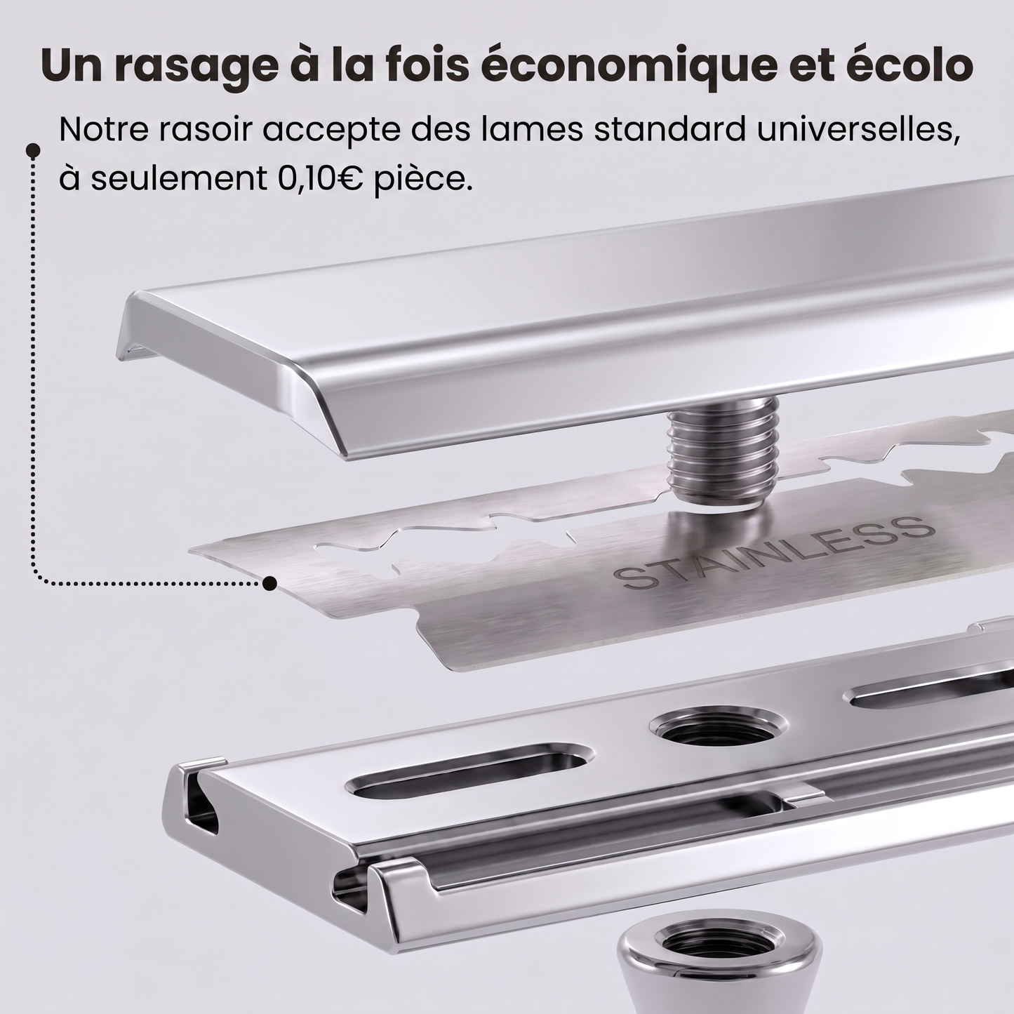 Rasoir de Sûreté