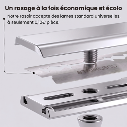 Rasoir de Sûreté