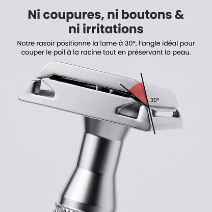 Rasoir de Sûreté